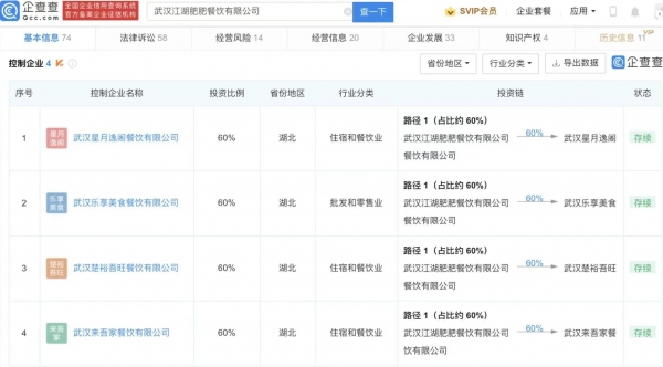 知名蝦店食品安全危機(jī)背后 7年老店曝黑油死蝦與工藝品銷售業(yè)務(wù)的反思