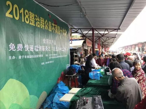 守護(hù)舌尖安全，助力消費(fèi)升級(jí)——“食用農(nóng)產(chǎn)品免費(fèi)快速檢測(cè)服務(wù)走進(jìn)川中大市場(chǎng)”活動(dòng)成功舉行
